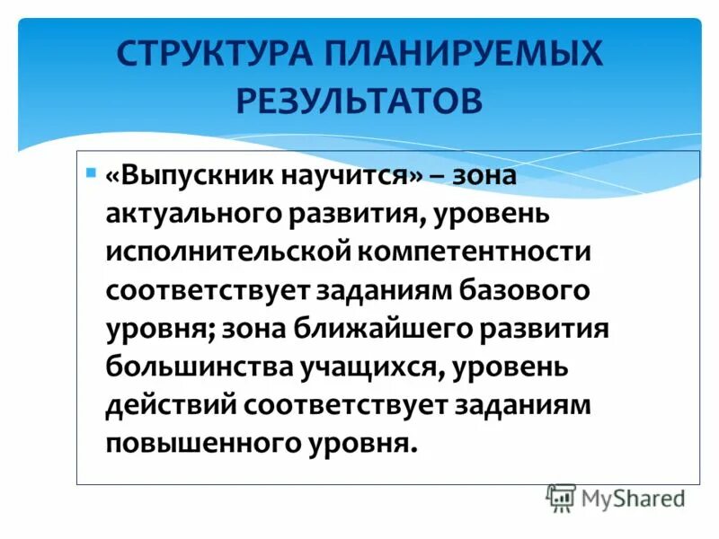 Базовый уровень развития