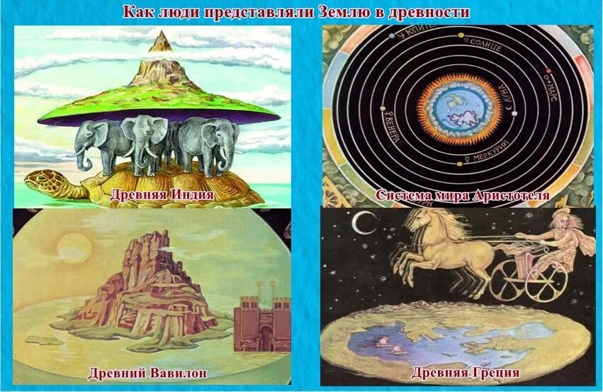 Как представляли древнюю землю. Как представляли землю древние люди. как представляли землю в древности. представление древних людей о земле. древние представления о земле.