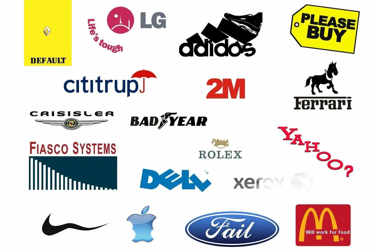 Названия известных марок. Известные логотипы. Эмблемы брендов. Логотипы известных фирм. Известные логотипы Мировых брендов.