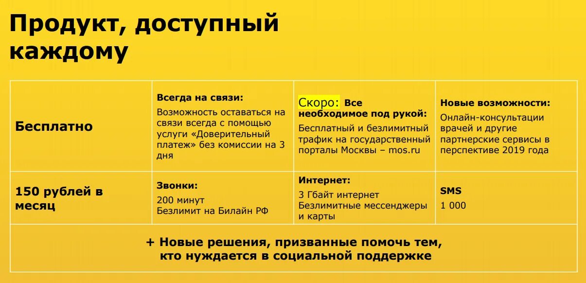 Тарифы сотовых операторов для пенсионеров. Социальный пакет билайн. тарифный план «социальный пакет». тариф социальный билайн. ..билайн,тариф билайн тарифы социальный.