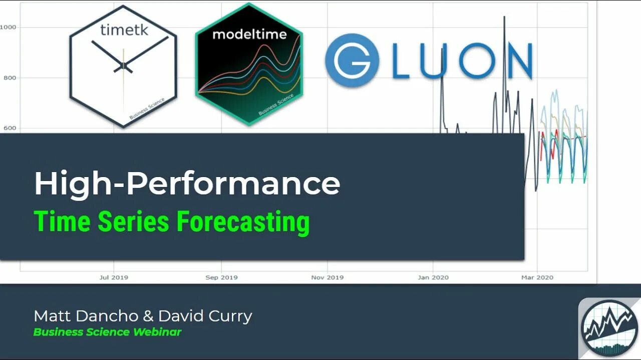 On time performance. Time series forecasting. machine learning for time series forecasting with python.