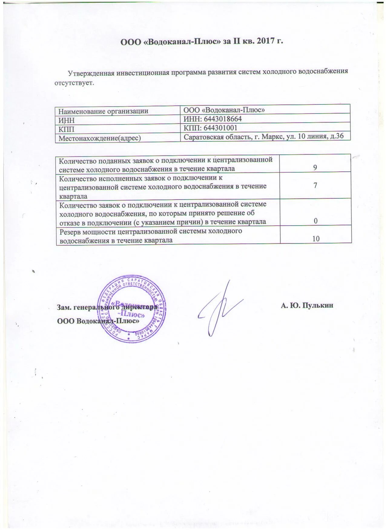 Ооо 77 инн. Печать водоканала. Письмо ООО «Водоканал-плюс» Маркс. ООО Водоканал Федоровский район. Печать водоканала с населением.