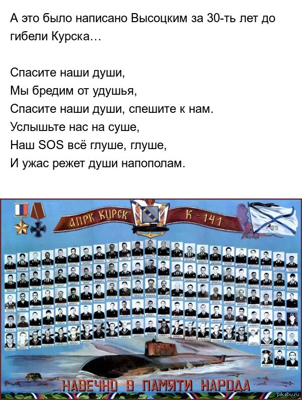 День памяти погибших подводников 2023. Картинки Вечная память подводникам. Навечно в памяти список подводников. Навечно в памяти подводники картинка.