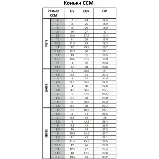Ссм размерная сетка