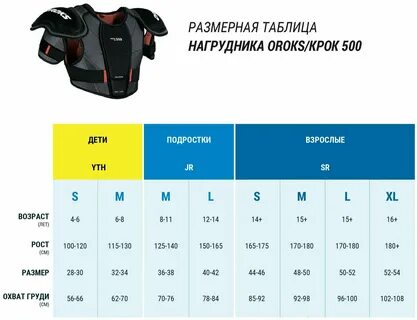 Нагрудник размерная сетка