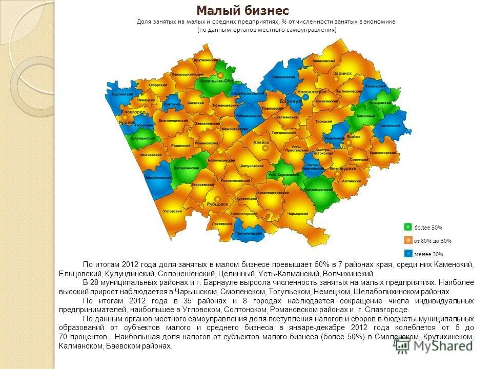 Целевые показатели нац проект образования. Малые города список. Результаты малые города. Результаты малые города. Проблемы маленьких городов.