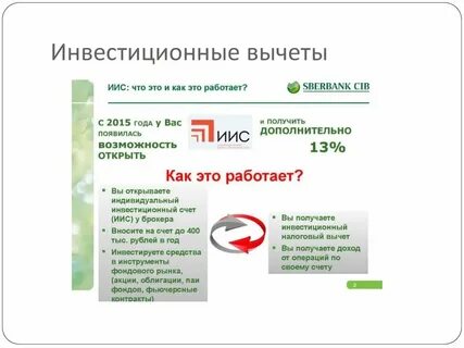 Инвестиционный налоговый вычет пример