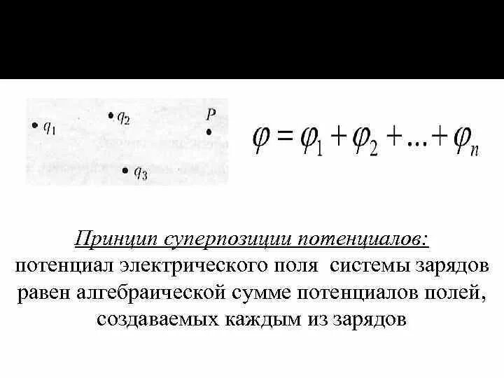 Потенциал результирующего. Принцип суперпозиции для потенциала поля системы зарядов. принцип суперпозиции для потенциала электрического поля. принцип суперпозиции потенциалов. принцип суперпозиции для электрического потенциала.