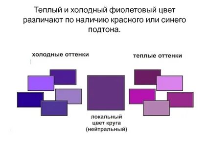 Фиолетовый это теплый или холодный цвет