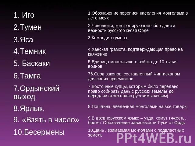 Объясните слово ярлык история. Улус это в истории России. Тумены это в истории 6 класс. Что такое тумены кратко. Тумен это в истории определение.