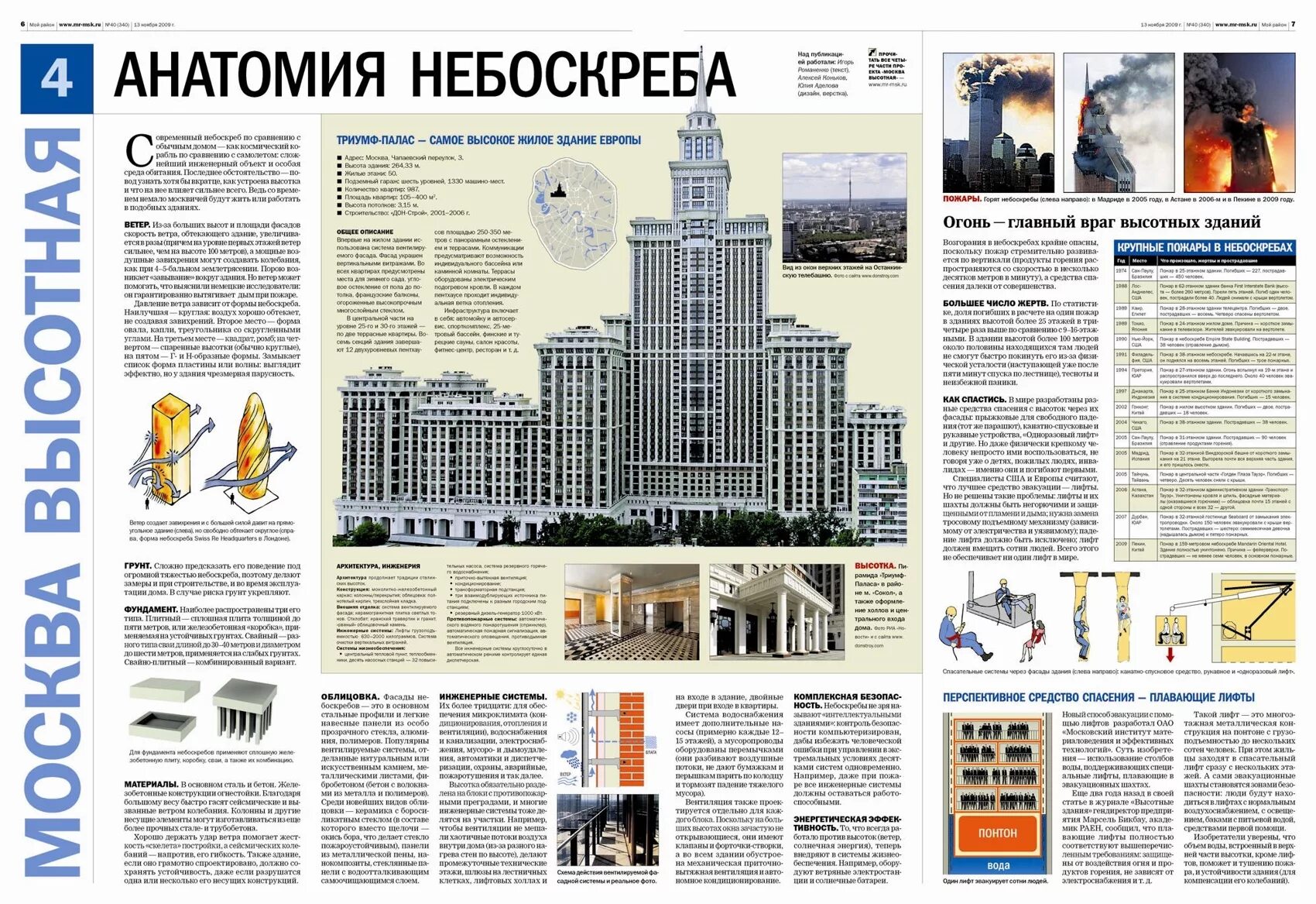 Программа для издания газеты. Современный дизайн газеты. верстка газеты. современная верстка газеты. креативная верстка газеты.