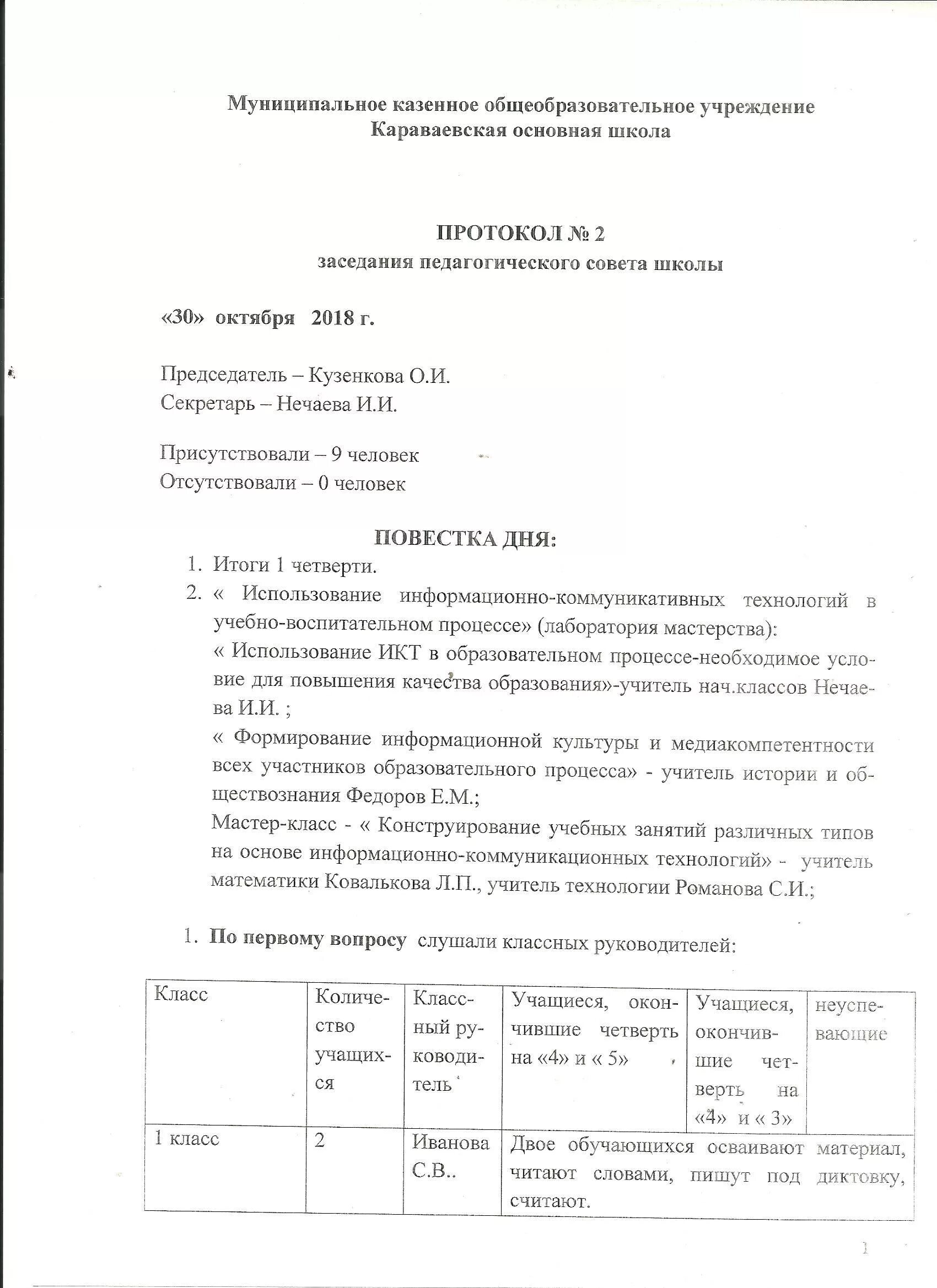 Образец оформления протокола заседания педагогического совета. Протокол собрания педагогического совета образец. Протокол педагогического совета образец. Протоколы педсовета образец заполнения.