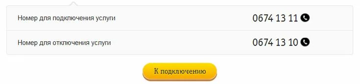 Спам звонки билайн подключить. Тариф звонков на Украину с Билайна. Звонки с Билайна в Украину из России. Услуга Билайн звонки без границ. Самый дешевый оператор для звонка на Украину.