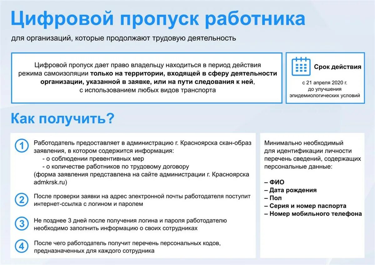 Как будут давать пропуска