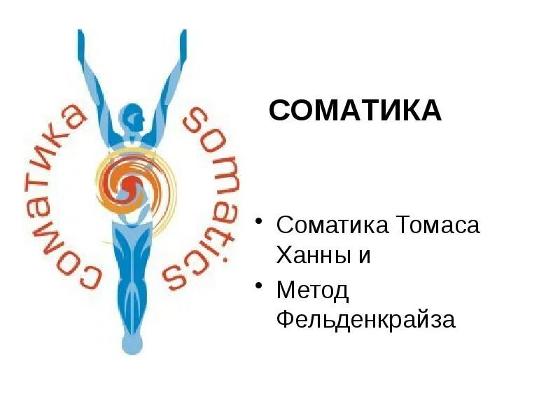 Номер соматики. Тяжелые соматические заболевания. Упражнения от мышечных зажимов в тазу. Номер соматики. Соматические признаки депрессии.