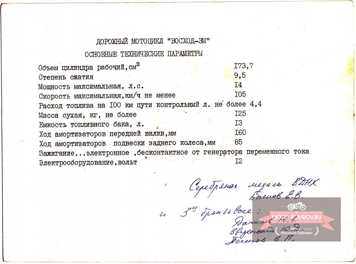 характеристики мотоцикла восход спорт. восход 3м-01 характеристики двигателя. технические характеристики мотоцикла восход. двигатель мотоцикла восход 3м схема. мотоцикл восход 3м технические характеристики двигателя.