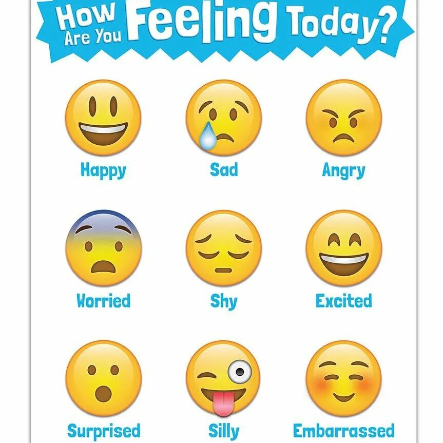 How are you feeling scale. Диаграмма эмодзи. emoji feelings. emotions for kids. how are you feeling today.
