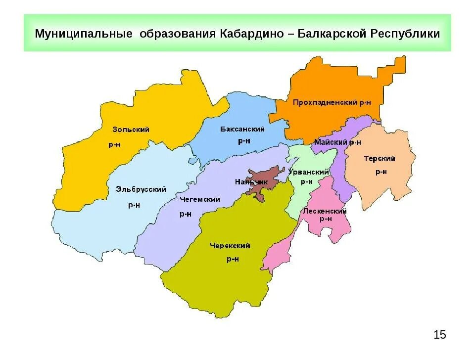 Кабардино балкарская республика это какой регион