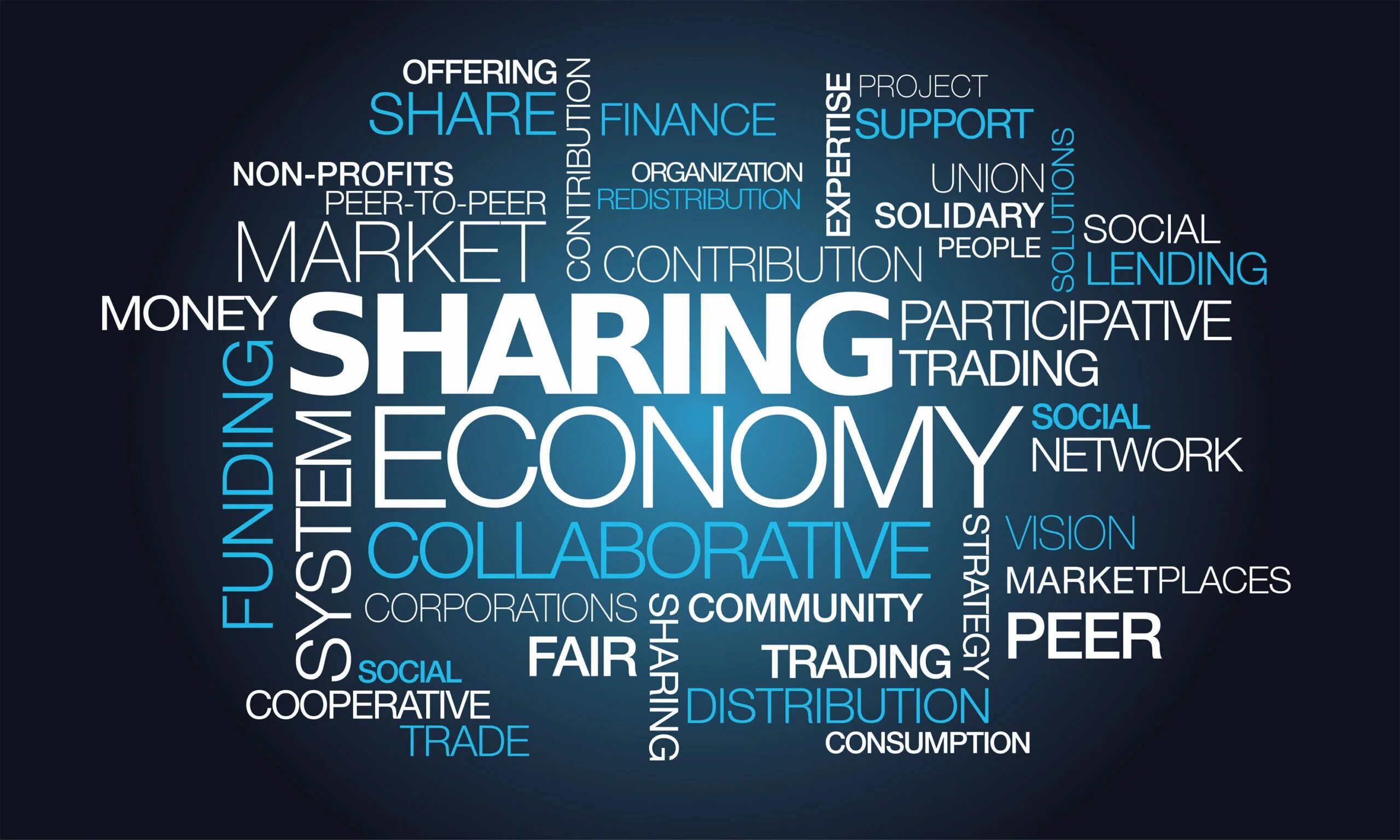 Шеринг экономика. Экономика совместного потребления. Совместное потребление. Sharing экономика. Совместное потребление sharing economy.