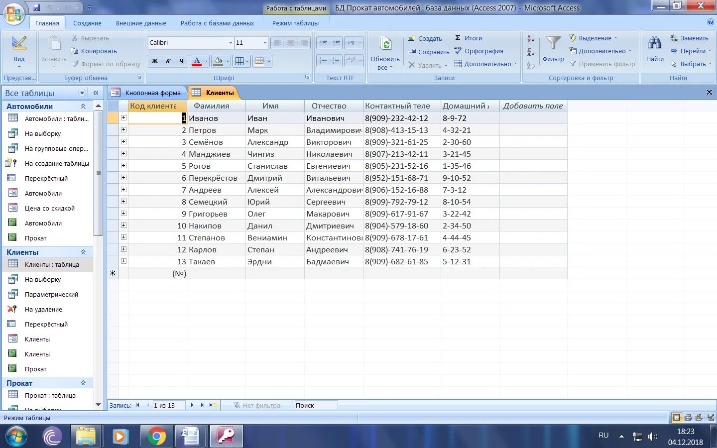 Темы access. База данных клиентов. Таблица клиенты в access. База данных прокат автомобилей. База данных прокат автомобилей access.