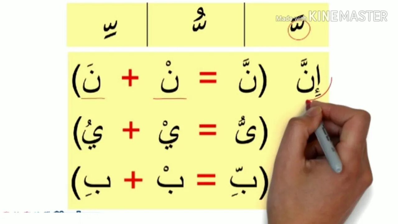 Казахский язык арабский. Арабский язык. Уроки арабского языка. Огласовки в арабском. Арабский язык для начинающих.
