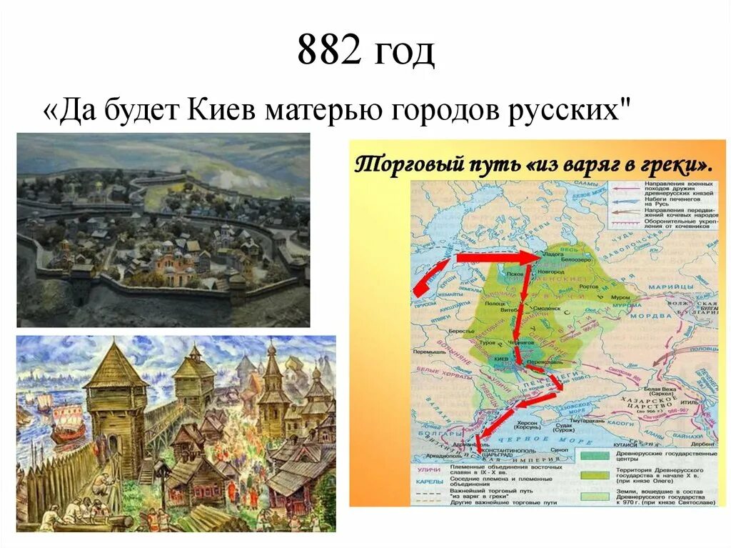 Киев мать городов русских. Киев мать городов руськiч. Киев 882 год. 882 Год.