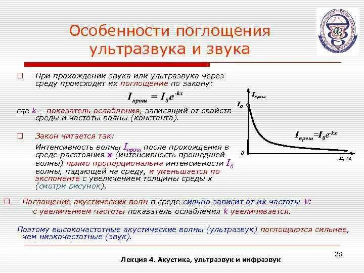 Поглощение ультразвука. Закон поглощения ультразвука. Поглощение ультразвуковых волн.