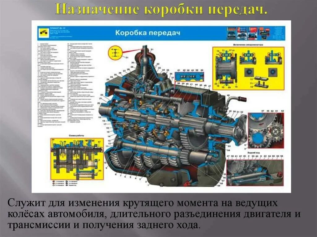 Карты мкпп