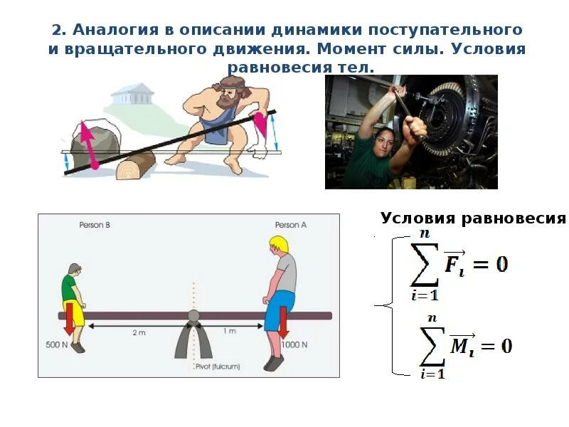 Примеры тел которые движутся вращательно и поступательно. Закон ньютона для вращательного движения. условие поступательного движения. примеры поступательного и вращательного движения.
