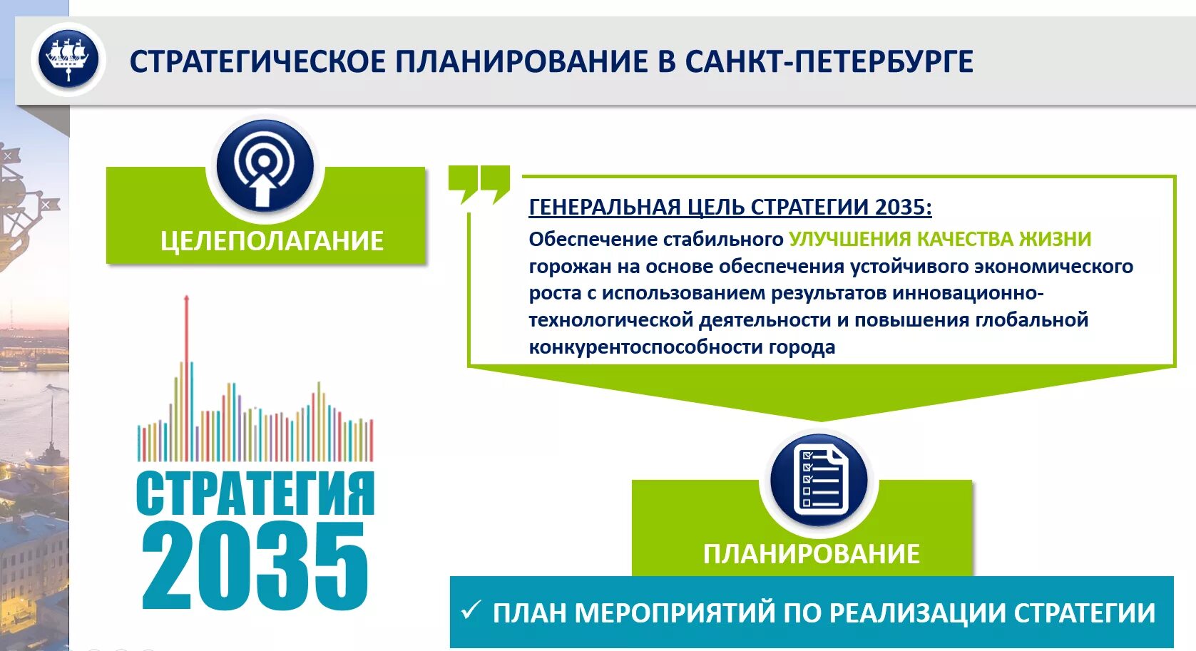 Стратегия развития 2035. Стратегия Санкт-Петербурга 2035. Стратегия социально-экономического развития Санкт-Петербурга. Стратегические цели социально-экономического развития 2035.