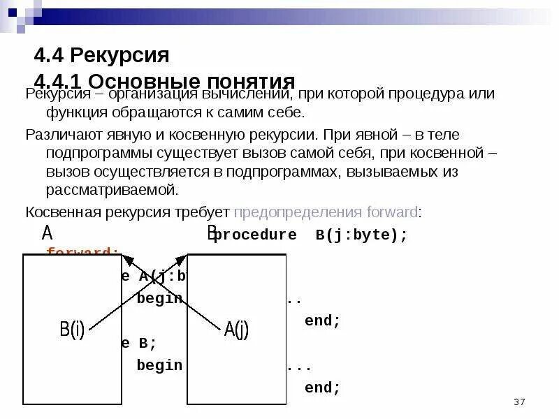 Рекурсия динамическая. Рекурсия паскаль. рекурсия в делфи. рекурсия в программировании. рекурсия в программировании примеры.