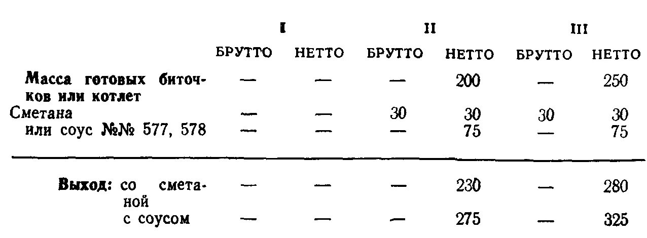 Брутто нетто значение. Масса нетто и масса брутто разница. вес нетто и вес брутто разница. брутто это чистый вес. вес брутто меньше веса нетто.
