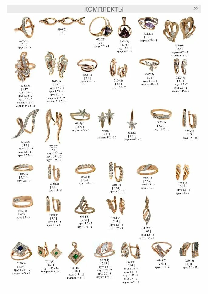 All catalog net