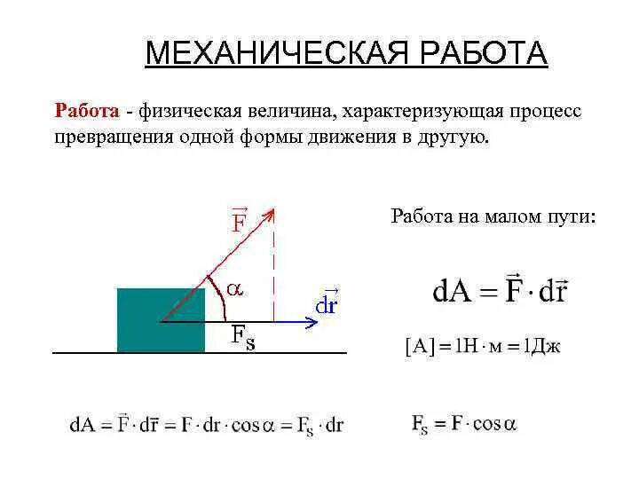 12 механическая работа. Механическая работа. механическая работа физика. механическая работа это в физике. механическая работа работа.