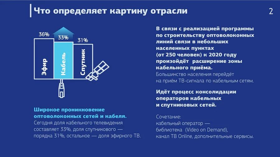Договор с единственным поставщиком. Осуществление закупки у единственного поставщика. Педагогическая аксиология. Пункт в русском языке. Программа 25 пунктов.