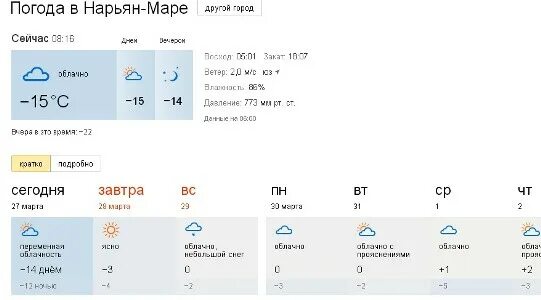 Погода в Нарьян-Маре. Погода в Нарьян-Маре сейчас. Погода в кандалакше рп5