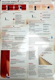 Эстель формулы окрашивания