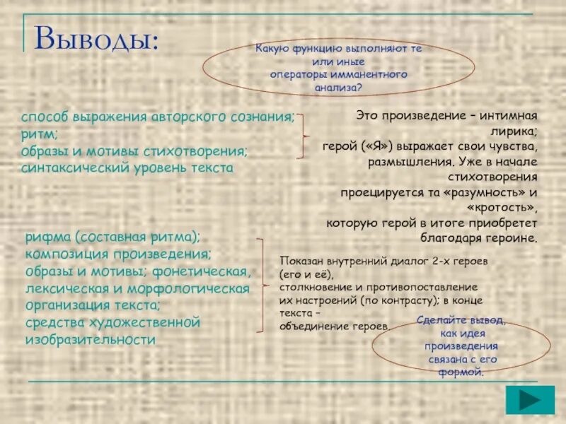 Форма выражения произведения. Способы выражения авторского сознания. Способы выражения авторского сознания в лирическом произведении. Формы выражения авторского сознания в лирике. Имманентный анализ текста.