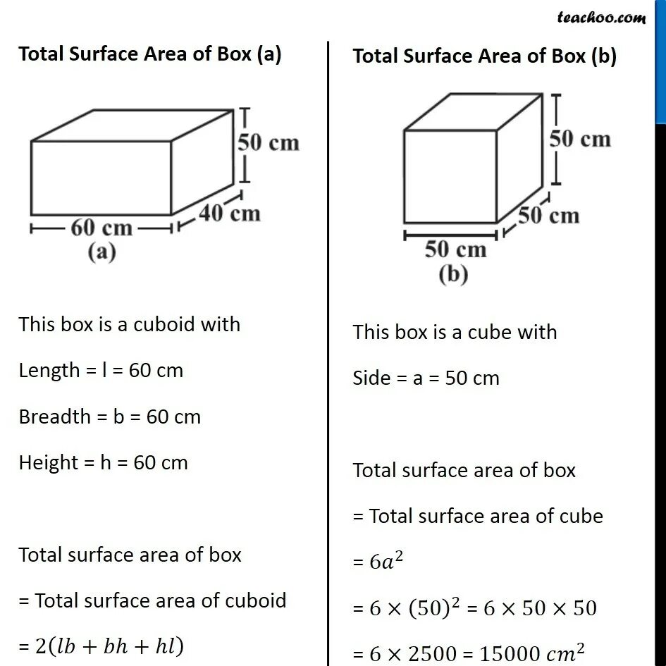 Area box. Surface area of Cuboid. Surface area of Cuboid Formula. Cube surface area Formula. Surface Volume of Cube.