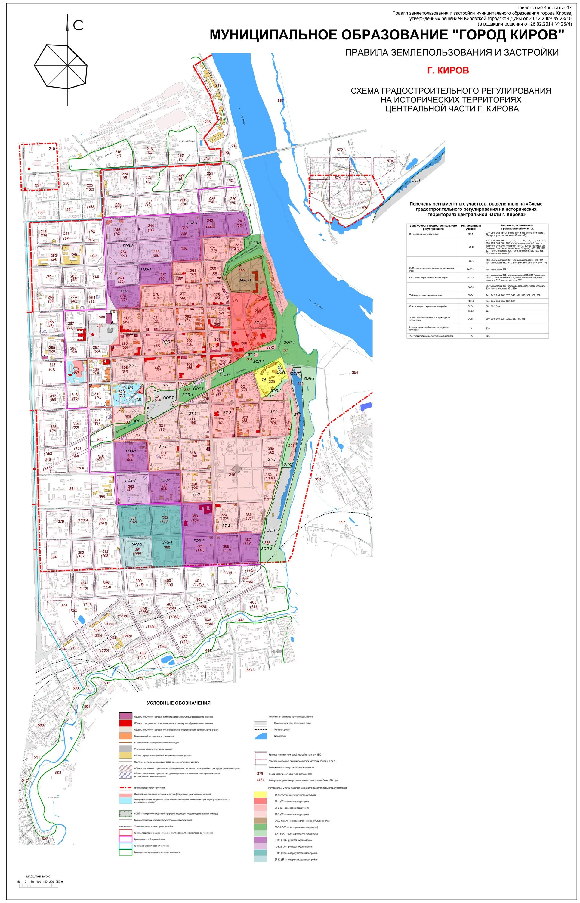 Генеральный план воткинского района. Пзз наро-фоминского карта. Центральная часть города кирова. Пзз киров. Схема города кирово-чепецка.