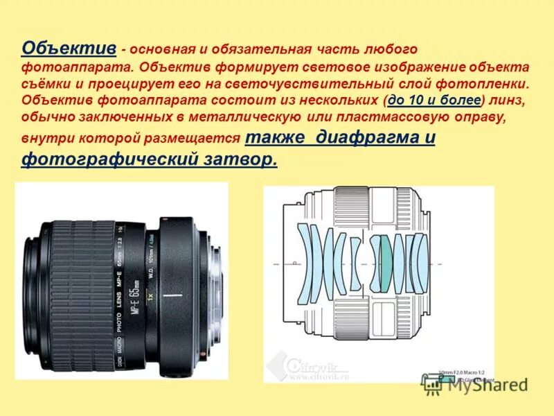 В фотоаппарате используется изображение. Объектив состоит из. устройство объектива. система линз в фотоаппарате. название частей объектива.
