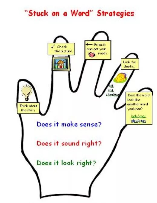 Hand worksheet. Make sense. Does make sense. Doesn't make sense. Does it make sense.