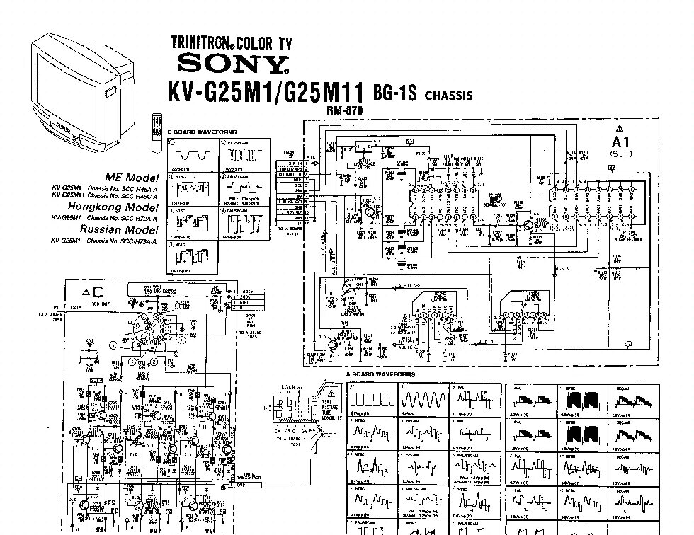 Схема телевизора sony. Sony KV g25m1 схема. Телевизор Sony KV g25m1. Sony KV-25e1r service manual. Sony Trinitron KV-g14m1 схема.