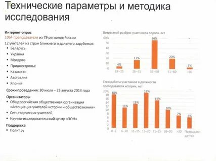 Суть интернет исследований