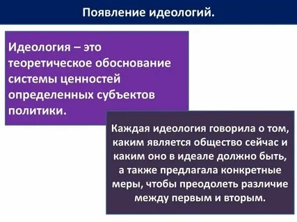 Великие идеологии презентация история