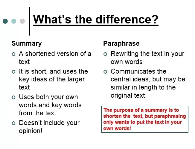 Paraphrase the word combinations use. Summary and paraphrasing. summary and paraphrase. what is paraphrasing. paraphrasing exercises.