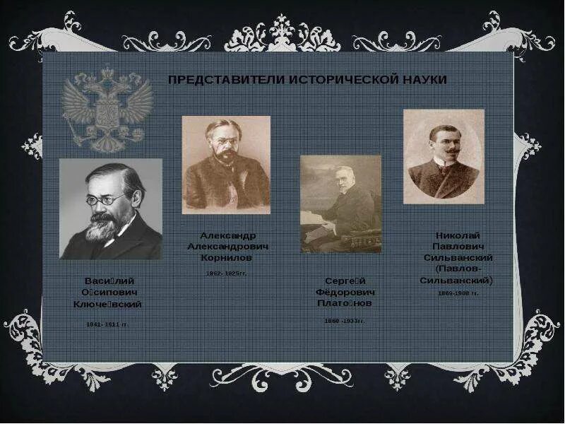 Культура России 20 век. Представители в истории это. Россия в начале 20 века презентация.