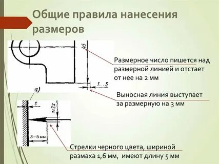 Какой толщины должны быть выносные и размерные