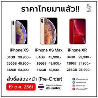 Айфон 10 сколько гигабайтов