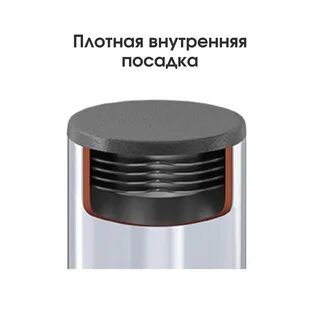Типы колпачков